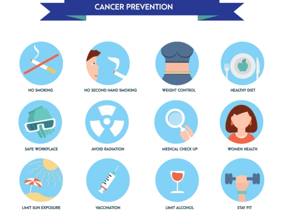 Cancer prevention icons
