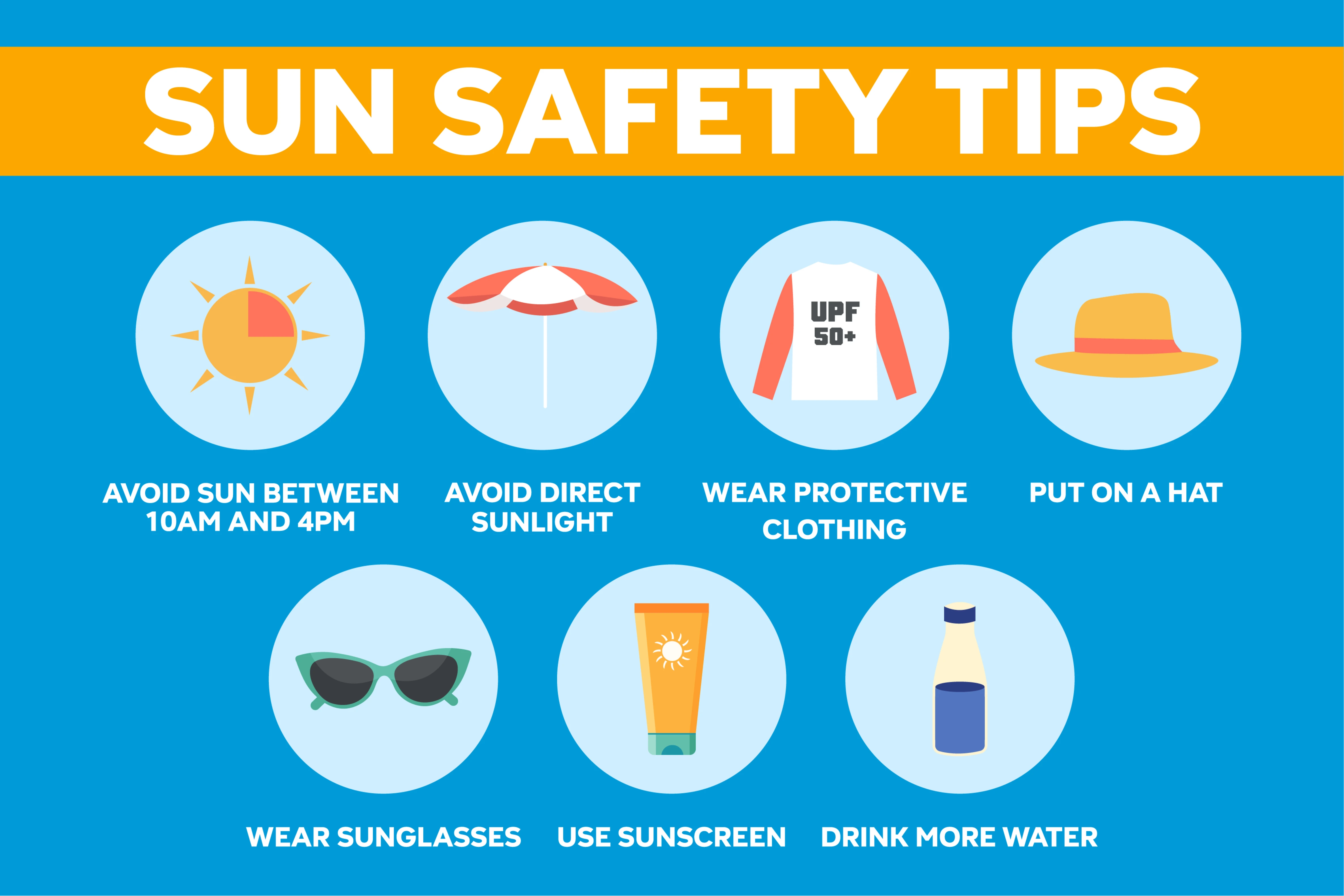Sun Safety tips icons.